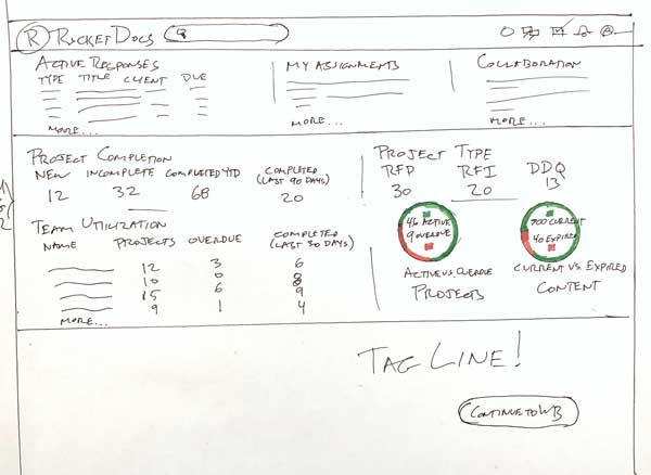 Rocket Docs User Flows