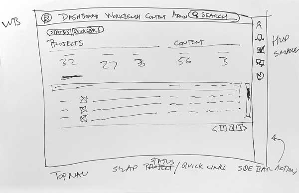 Rocket Docs User Flows