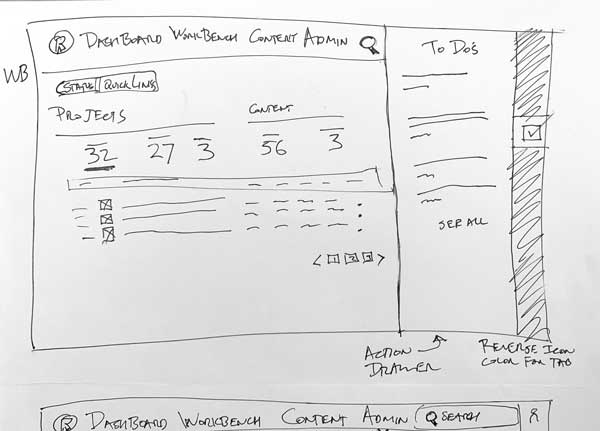 Rocket Docs Story Boards
