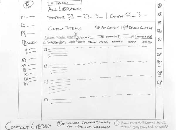 Rocket Docs Story Boards